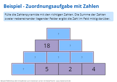 Zuordnungsaufgabe mit Zahlen am Beispiel einer Zahlenpyramide