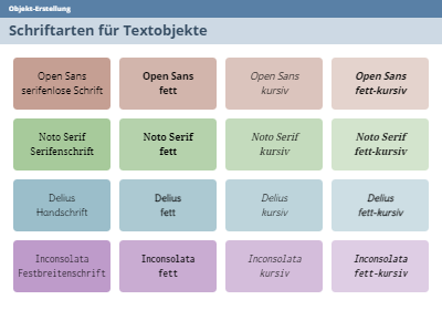 Objekt-Erstellung - Schriftarten für Textobjekte